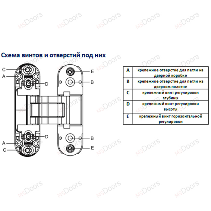 Петля скрытой установки B44-BL (110x30-3D) (черный)